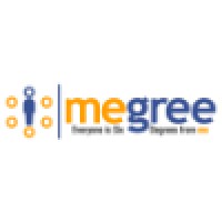 megree, Inc logo, megree, Inc contact details