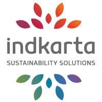 Indkarta logo, Indkarta contact details