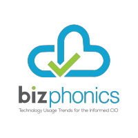 BizPhonics logo, BizPhonics contact details