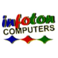 Infoton Corporation, Laguna Niguel, CA logo, Infoton Corporation, Laguna Niguel, CA contact details