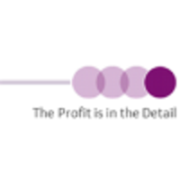 The Daily Profit logo, The Daily Profit contact details