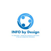 INFO by Design logo, INFO by Design contact details