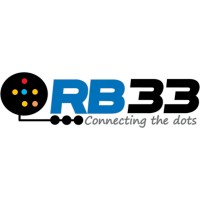 RB33 logo, RB33 contact details