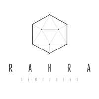 RAHRA DO BRASIL logo, RAHRA DO BRASIL contact details