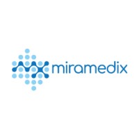 MiraMedix logo, MiraMedix contact details