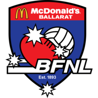 McDonalds Ballarat Football Netball League logo, McDonalds Ballarat Football Netball League contact details