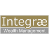 Integrae Welth Management logo, Integrae Welth Management contact details