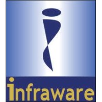 INFRAWARE CONSULTORIA LTDA logo, INFRAWARE CONSULTORIA LTDA contact details