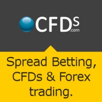 CFDs.com logo, CFDs.com contact details