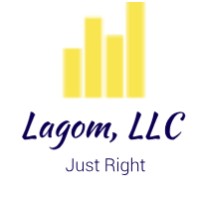 Lagom logo, Lagom contact details