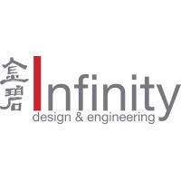 Infinity Interiors logo, Infinity Interiors contact details