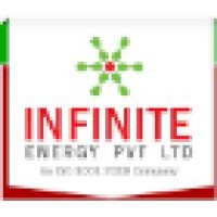 Infinite Energy India Ltd. logo, Infinite Energy India Ltd. contact details