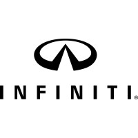 Roswell Infiniti of North Atlanta logo, Roswell Infiniti of North Atlanta contact details