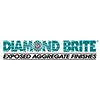 Aquamarine Pools logo, Aquamarine Pools contact details