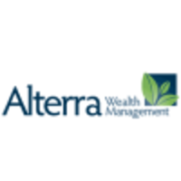 Alterra Wealth Management logo, Alterra Wealth Management contact details