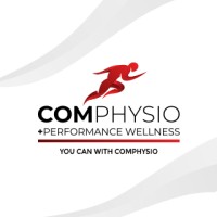 Concept of Movement Physiotherapy & Performance Wellness logo, Concept of Movement Physiotherapy & Performance Wellness contact details