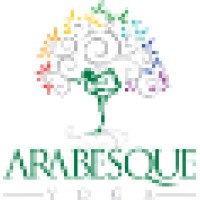 Arabesque Yoga logo, Arabesque Yoga contact details