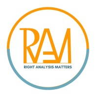 Right Analysis Matters logo, Right Analysis Matters contact details