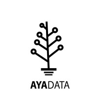 Aya Data logo, Aya Data contact details