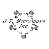 G.T. Microwave, Inc. logo, G.T. Microwave, Inc. contact details