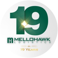 MELLOHAWK Logistics Inc. logo, MELLOHAWK Logistics Inc. contact details