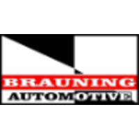 Brauning Automotive logo, Brauning Automotive contact details