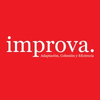 Improva logo, Improva contact details