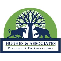 Hughes & Associates - Placement Partners, Inc. logo, Hughes & Associates - Placement Partners, Inc. contact details