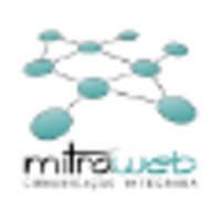 Mitra Web logo, Mitra Web contact details