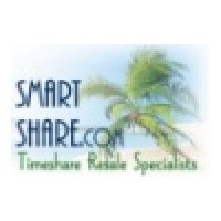 Smartshare.com logo, Smartshare.com contact details