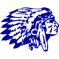 Brookville Area School District logo, Brookville Area School District contact details