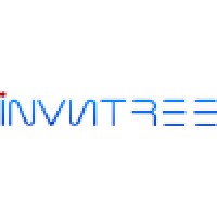 InvnTree logo, InvnTree contact details