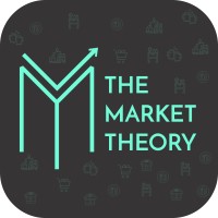 TheMarketTheory logo, TheMarketTheory contact details