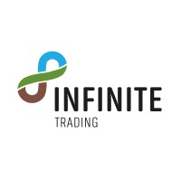 Infinite Trading Comércio (S/A) de Produtos Agrícolas logo, Infinite Trading Comércio (S/A) de Produtos Agrícolas contact details