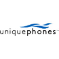 UniquePhones logo, UniquePhones contact details