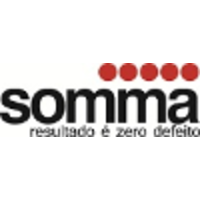 Somma - Resultado é zero defeito! logo, Somma - Resultado é zero defeito! contact details