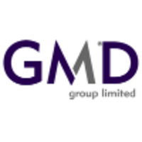 GMD GROUP LIMITED (Hong Kong) logo, GMD GROUP LIMITED (Hong Kong) contact details