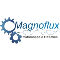 Magnoflux logo, Magnoflux contact details