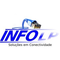 Infolp logo, Infolp contact details