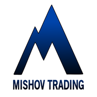 mishovtrading logo, mishovtrading contact details