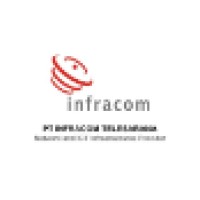 PT Infracom Telesarana logo, PT Infracom Telesarana contact details