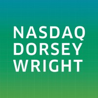 Nasdaq Dorsey Wright logo, Nasdaq Dorsey Wright contact details