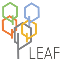 LEAF Sustainability Limited (LEAF) logo, LEAF Sustainability Limited (LEAF) contact details