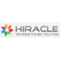 Hiracle Inc logo, Hiracle Inc contact details