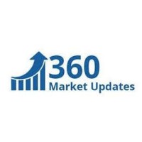 360 Market Updates logo, 360 Market Updates contact details