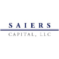 Saiers Capital, LLC (Manager of the Alphabet Funds) logo, Saiers Capital, LLC (Manager of the Alphabet Funds) contact details