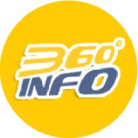 360degreeinfo Pvt Ltd logo, 360degreeinfo Pvt Ltd contact details