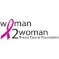 Woman 2 Woman Breast Cancer Foundation logo, Woman 2 Woman Breast Cancer Foundation contact details