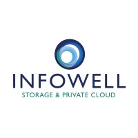 INFOWELL B.V. logo, INFOWELL B.V. contact details