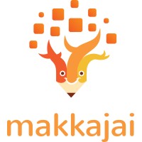 Makkajai logo, Makkajai contact details